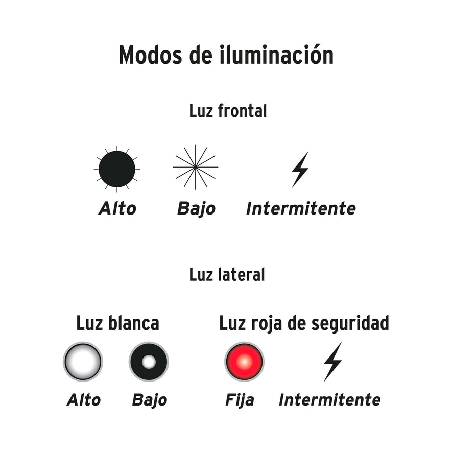 Linterna recargable con luz emergencia, 480lm, Truper Expert Caja con 3, 13415