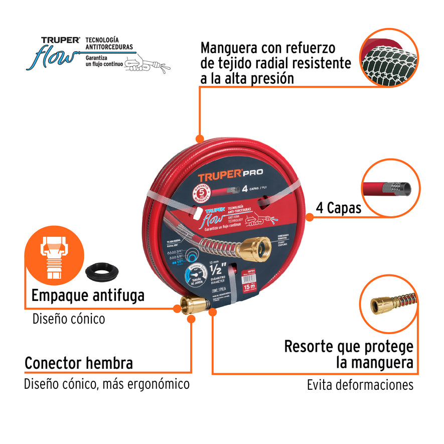 Manguera 1/2' super reforzada 4 capas 15 m conexiones metal Caja con 5, 19791