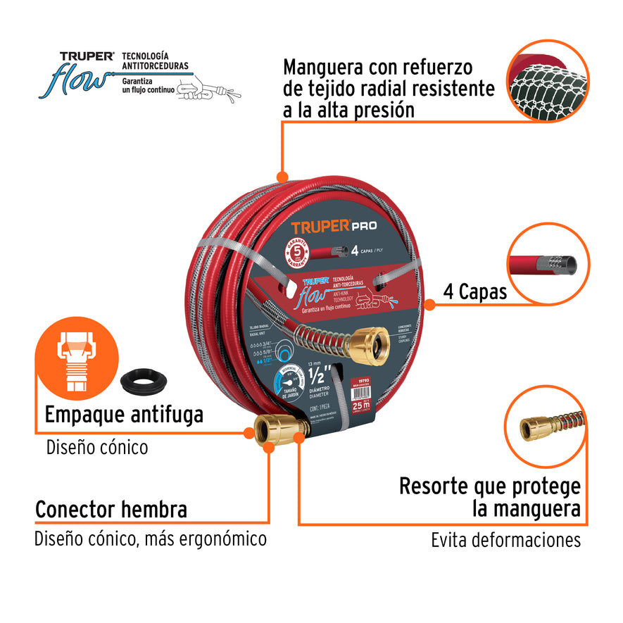 Manguera 1/2' super reforzada 4 capas 25 m conexiones metal Caja con 5, 19793