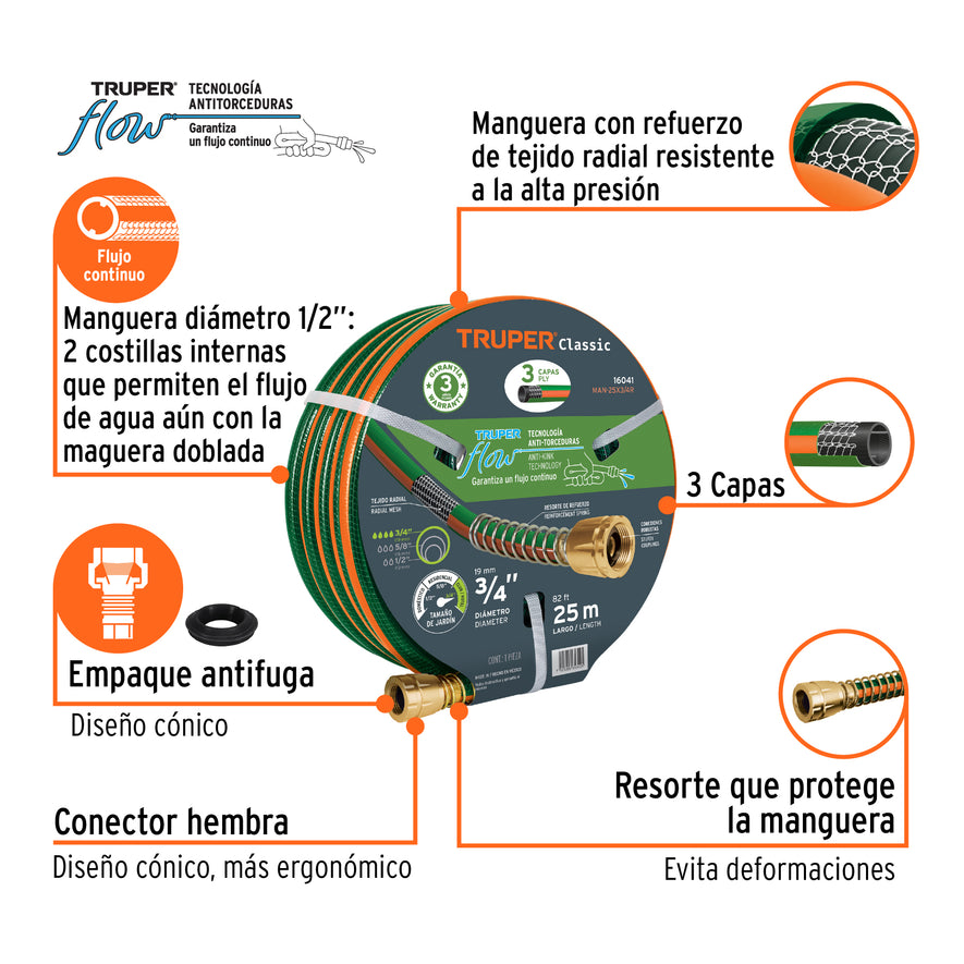 Manguera 3/4' reforzada 3 capas conexiones de metal 25 m, 16041