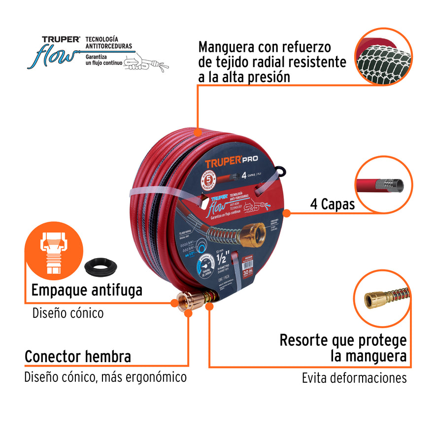 Manguera 1/2' super reforzada 4 capas 30 m conexiones metal Caja con 5, 102528
