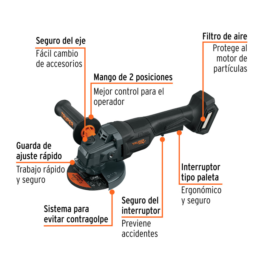 Esmeriladora 4-1/2' 20V, int. paleta, s/accesorios, MAX, 103640