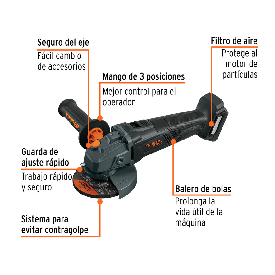 Esmeriladora 4-1/2', 20V, s/accesorios, MAX, 103233