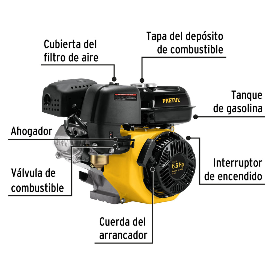 Motor a gasolina 6.5 HP, Pretul, 28114