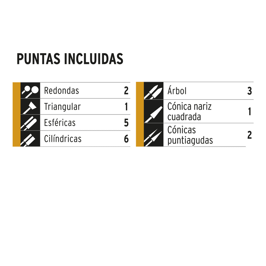 Kit de puntas diamantadas p/hta. rotativa, 20 pzs, TRUPER Caja con 3, 103032