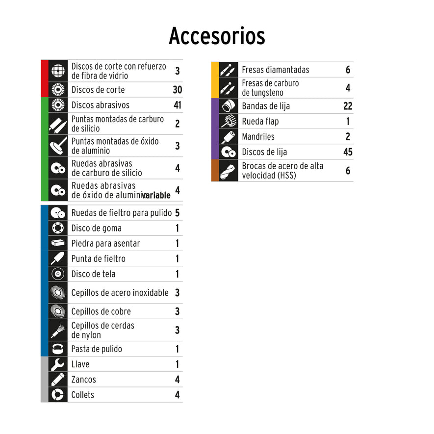 Herramienta rotativa 150W con 201 accesorios, TRUPER PRO, 101669