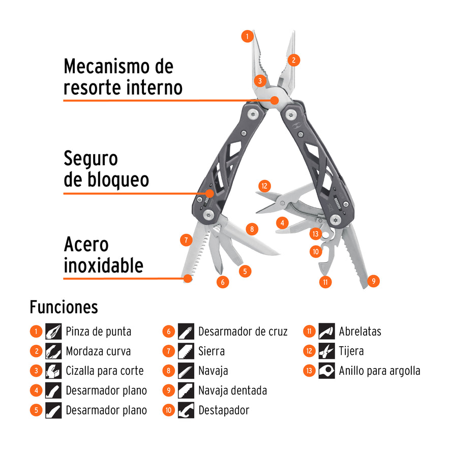 Multiherramienta con 13 funciones, TRUPER, 17113
