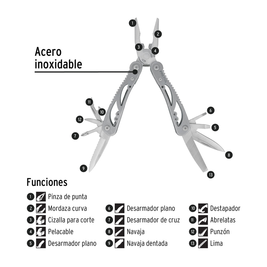Multiherramienta con 13 funciones,PRETUL Caja con 4, 24105