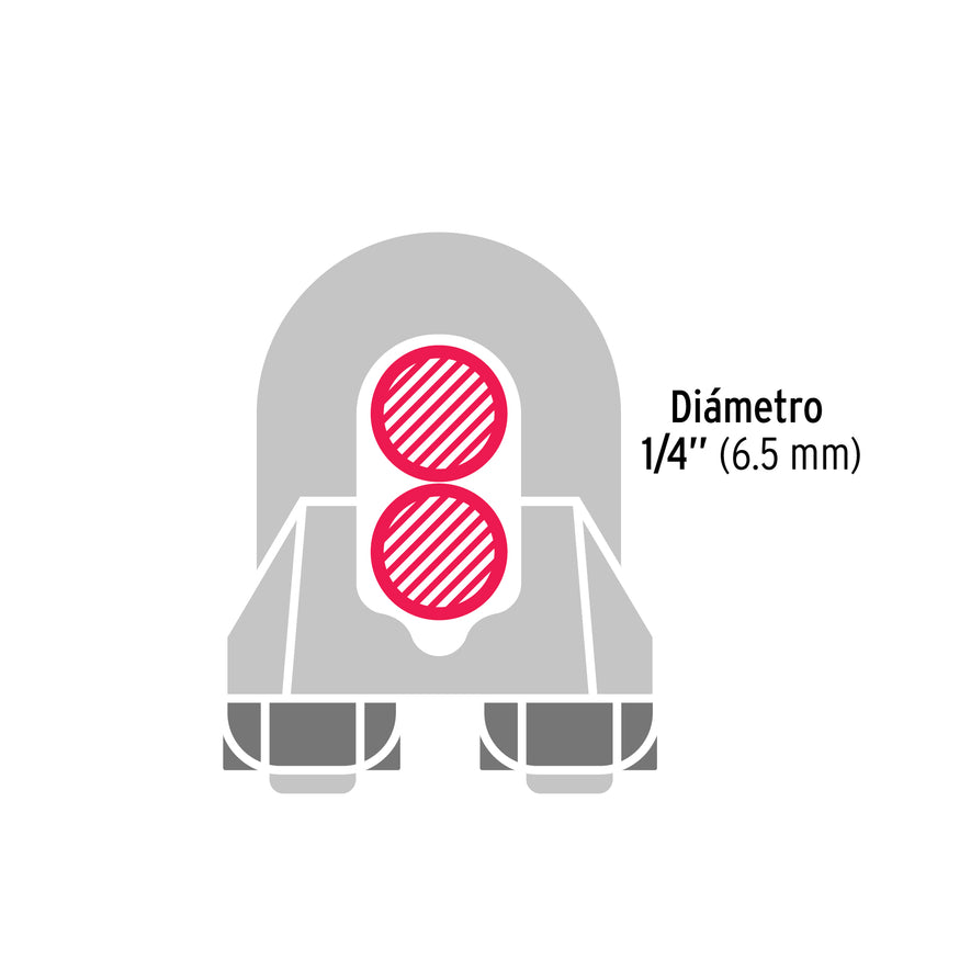 Blíster c/2 nudos (perros) de hierro p/cable de 1/4', Fiero Caja con 12, 44084