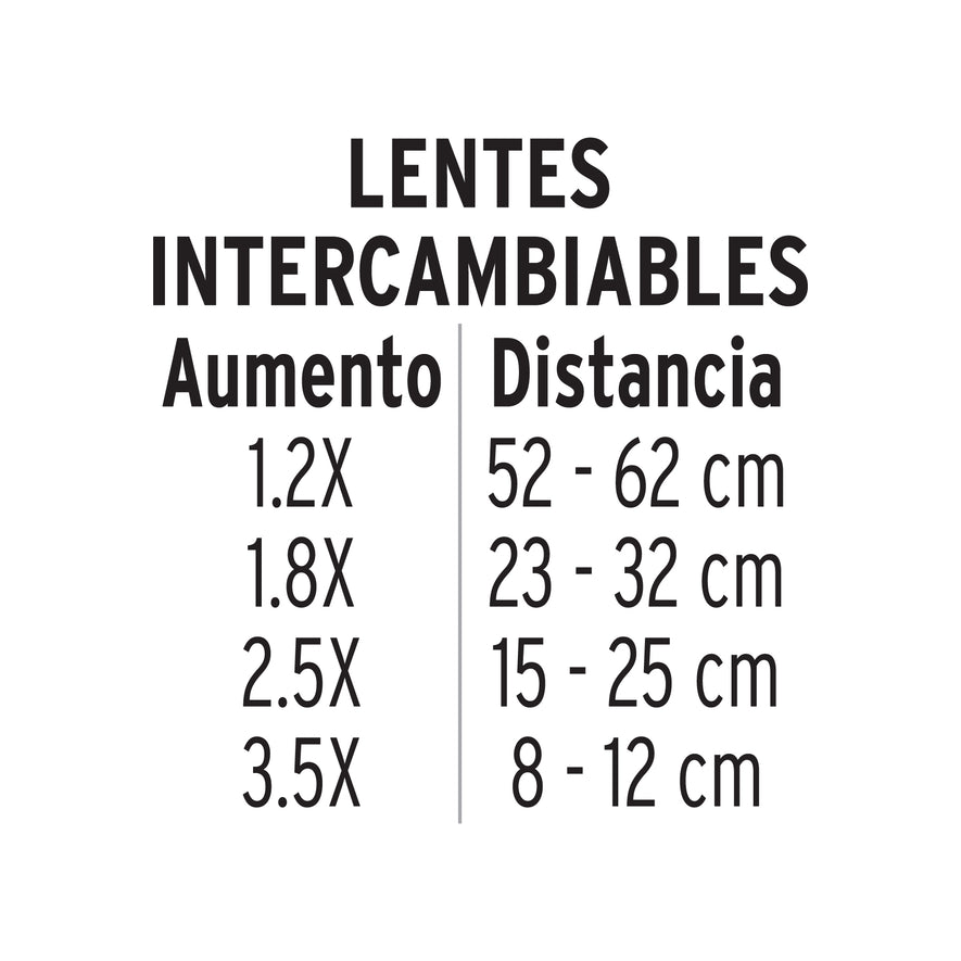 Lupa optovisor de 3 leds, Pretul Caja con 3, 26019