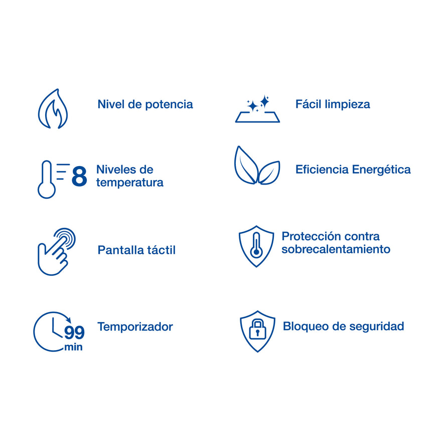 Parrilla inducción empotrable 30cm, 2 quem, vidrio, Riviera, 46917