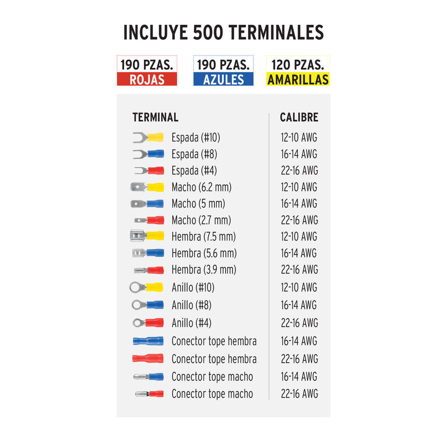 Kit de crimpadora y 500 terminales con aislamiento, Truper, 103328