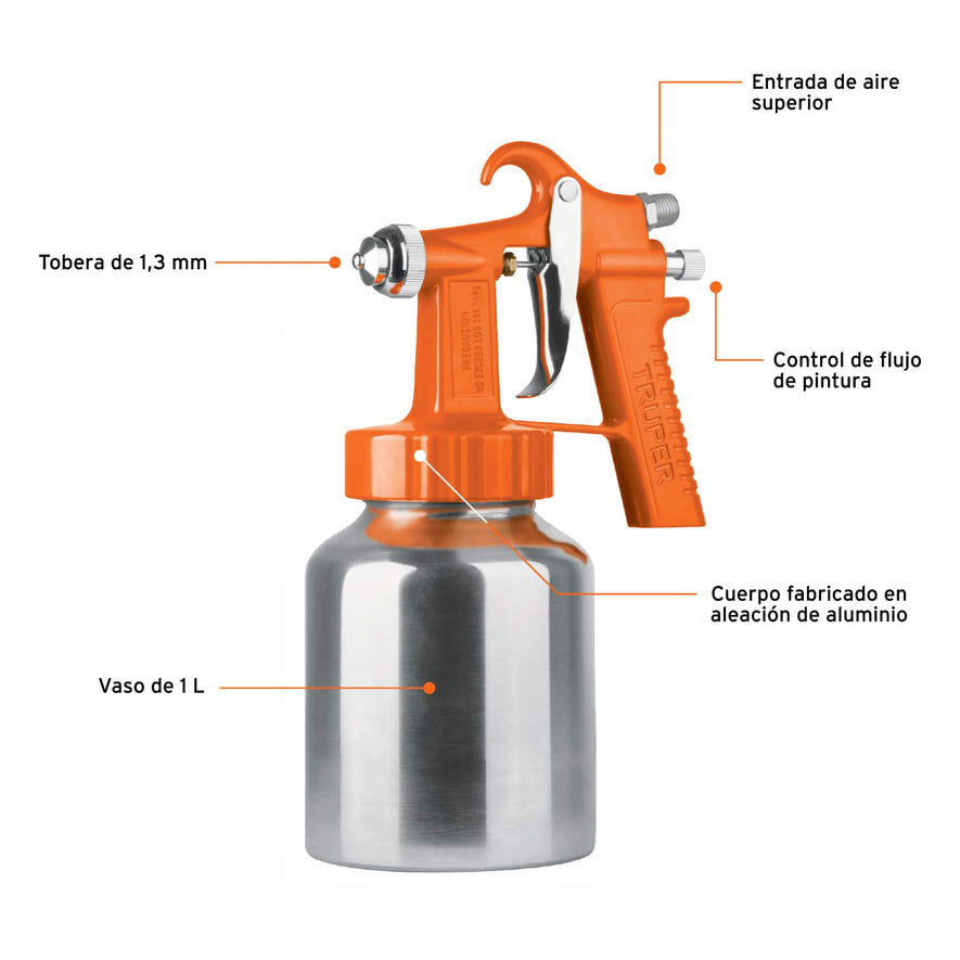 Pistola p/pintar baja presión, naranja, entrada sup, Truper Caja con 2, 19510