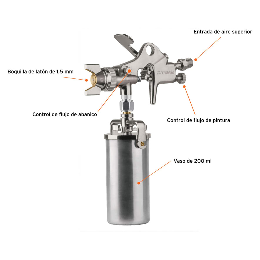 Pistola compacta p/retoque HVHP vaso alum, 1.5 mm, Truper Caja con 2, 14088