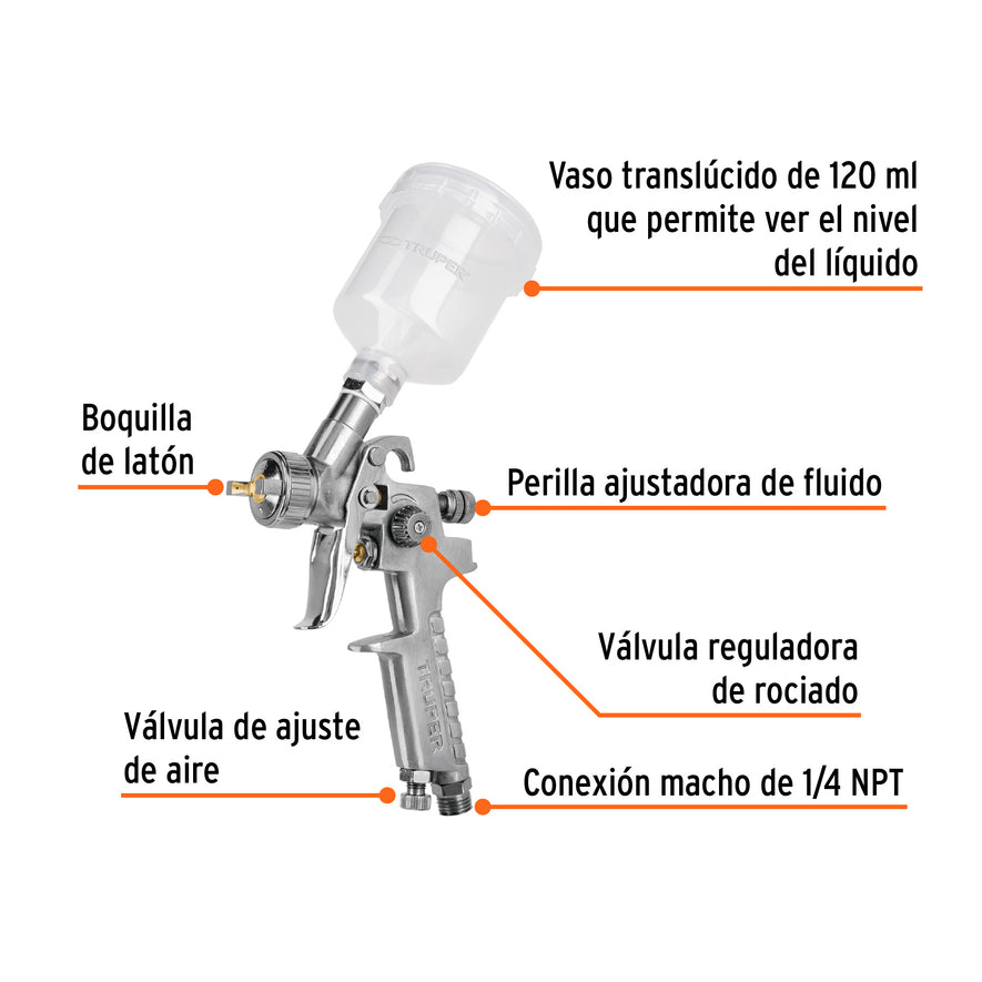 Pistola p/retoque gravedad HVLP vaso plástico, 1 mm, Truper Caja con 2, 11097