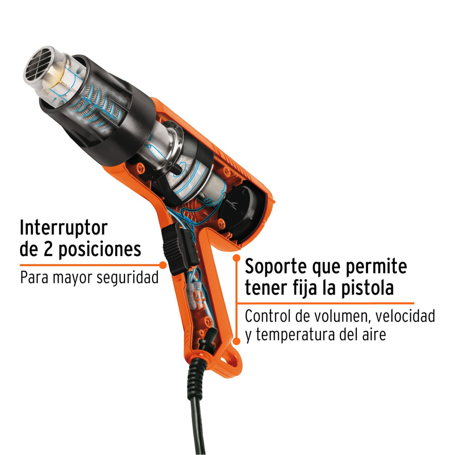 Pistola de calor 1500W, TRUPER PRO, 17279