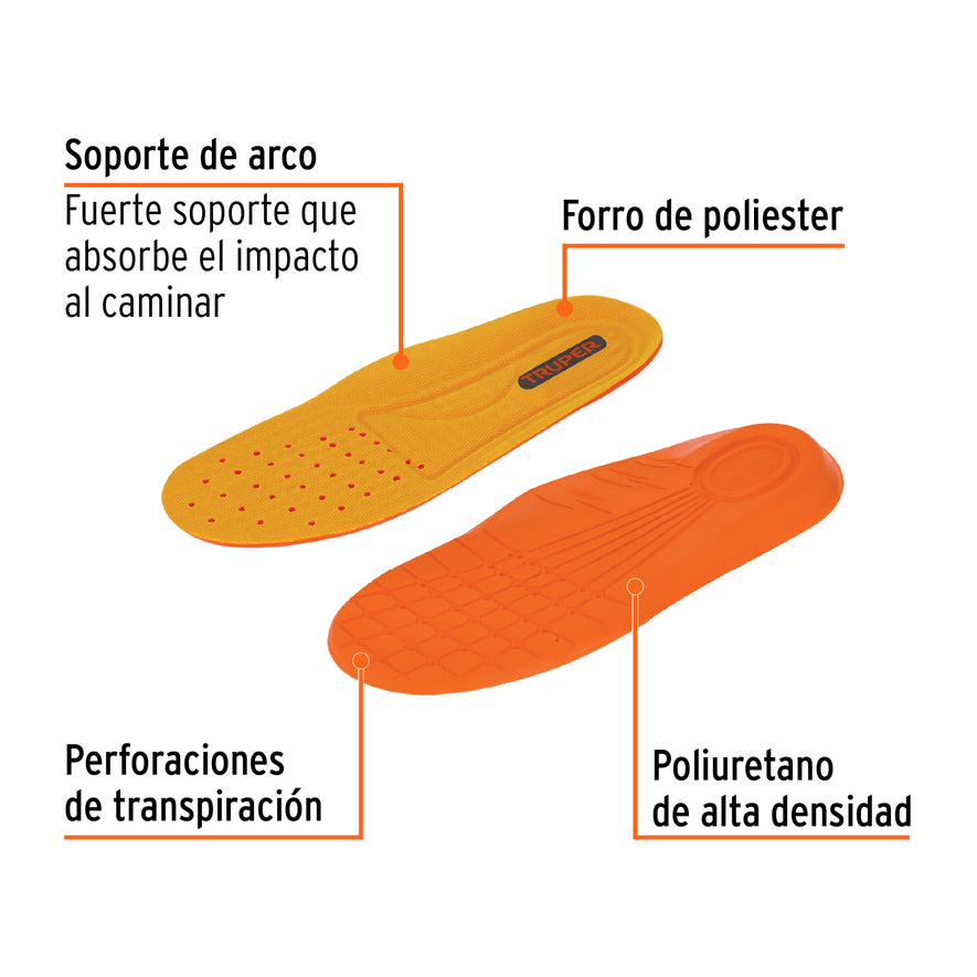 Bolsa con par de plantillas de poliuretano p/zapato talla 24 Caja con 5, 17471