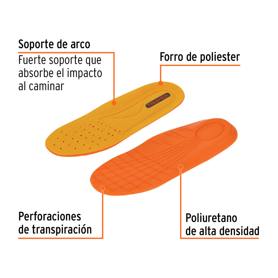 Bolsa con par de plantillas de poliuretano p/zapato talla 25 Caja con 5, 17475