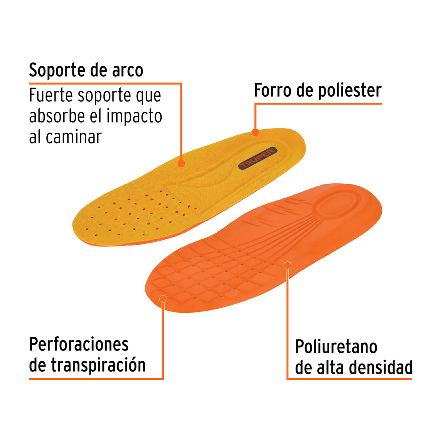 Bolsa con par de plantillas de poliuretano p/zapato talla 26 Caja con 5, 17476