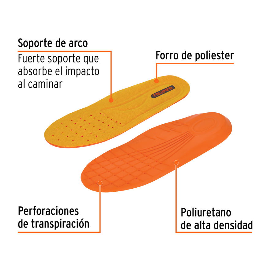 Bolsa con par de plantillas de poliuretano p/zapato talla 27 Caja con 5, 17542