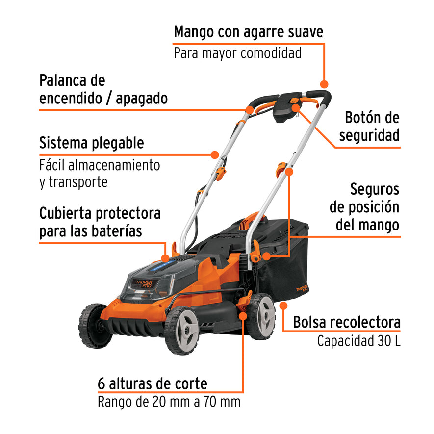 Podadora inalámbrica 40V, 2 baterías 4Ah, 1 carg.dual, PRO, 103245