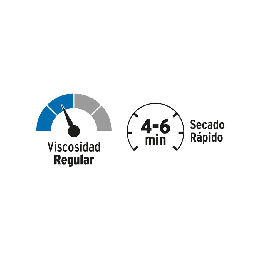 Cemento para PVC en bote de 90 ml, baja presión, Foset Caja con 8, 49561