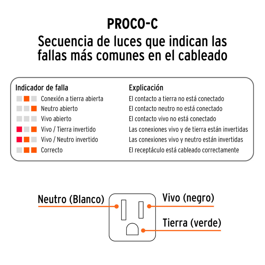 Kit de probadores sin contacto y para tomacorrientes, TRUPER Caja con 4, 103980