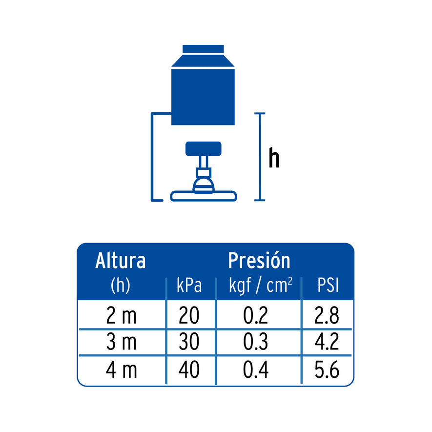 Regadera satín 4'con 5 funciones, sin brazo, Foset Element Caja con 2, 45170