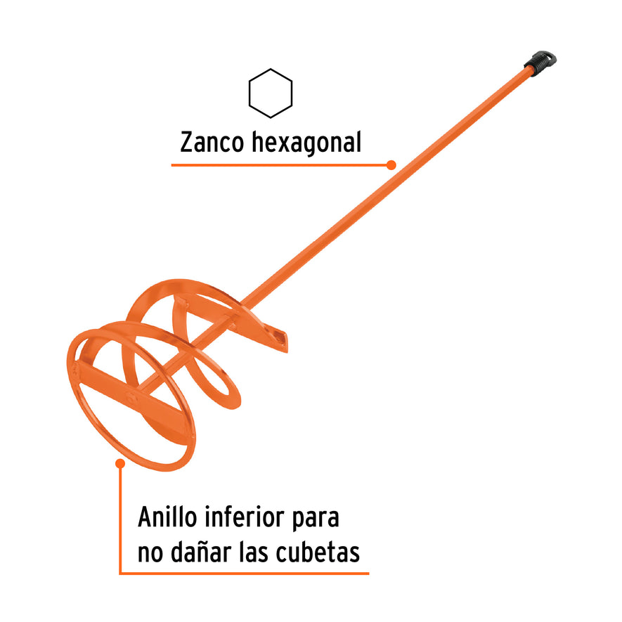 Revolvedor de pintura, 120mm de diámetro, TRUPER Caja con 2, 102461