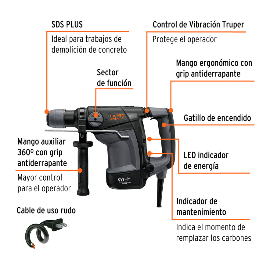 Rotomartillo SDS Plus 6 Joules, 1100W, TRUPER EXPERT, 101221