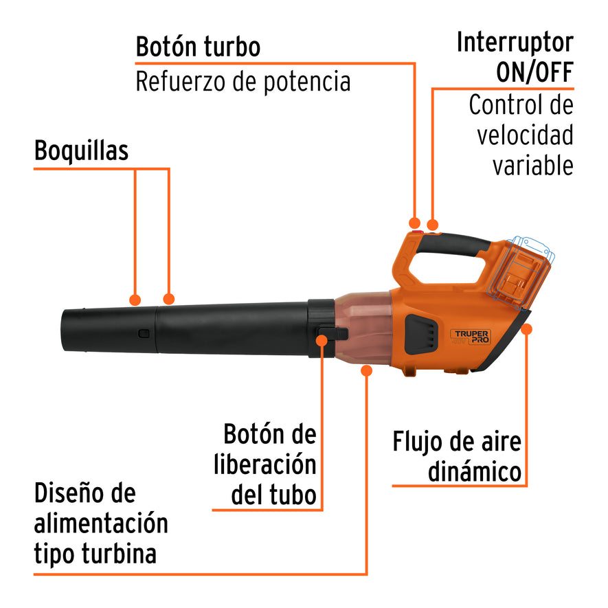 Sopladora inalámbrica 40V, sin accesorios, TRUPER PRO, 103555