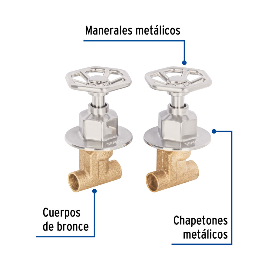 Juego llaves empotrar soldables, volante satín, Túbig, 46787