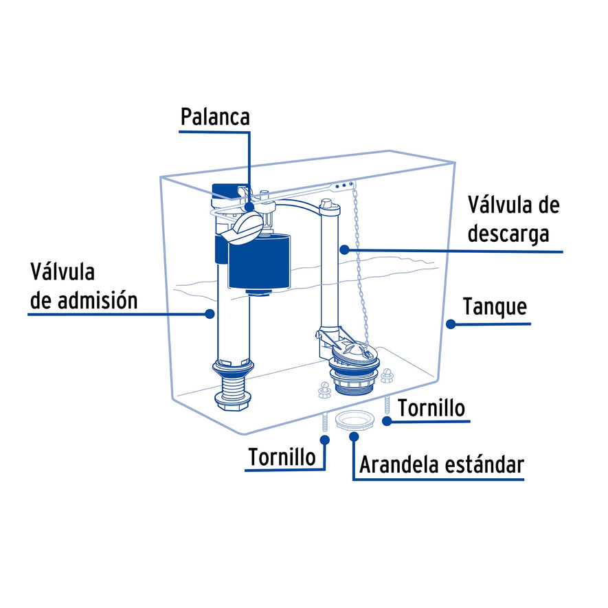 Juego de reparación p/WC, c/válvula de ajuste de altura Caja con 2, 45308