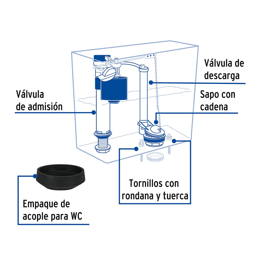 Jgo de reparación p/WC, c/válv ajuste y tornillos metálicos Caja con 2, 45309