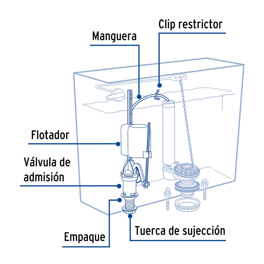 Válvula de llenado con flotador compacto, Foset Caja con 4, 48444