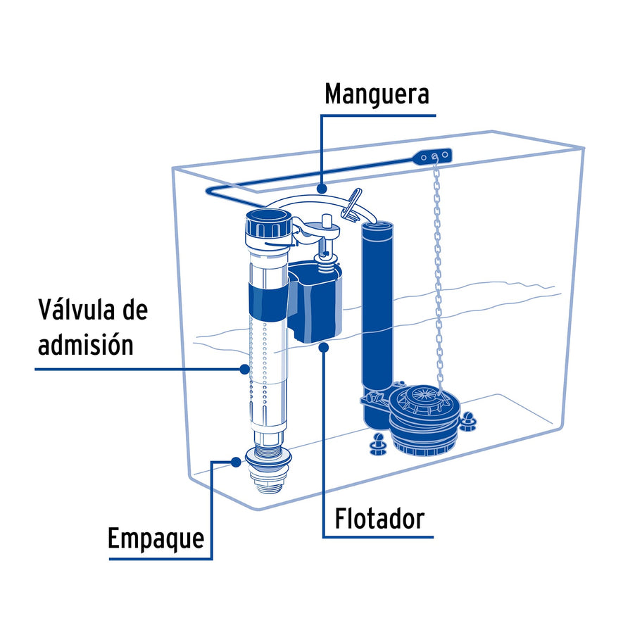 Válvula de llenado, ajustable, de plástico para tanque bajo Caja con 2, 49338