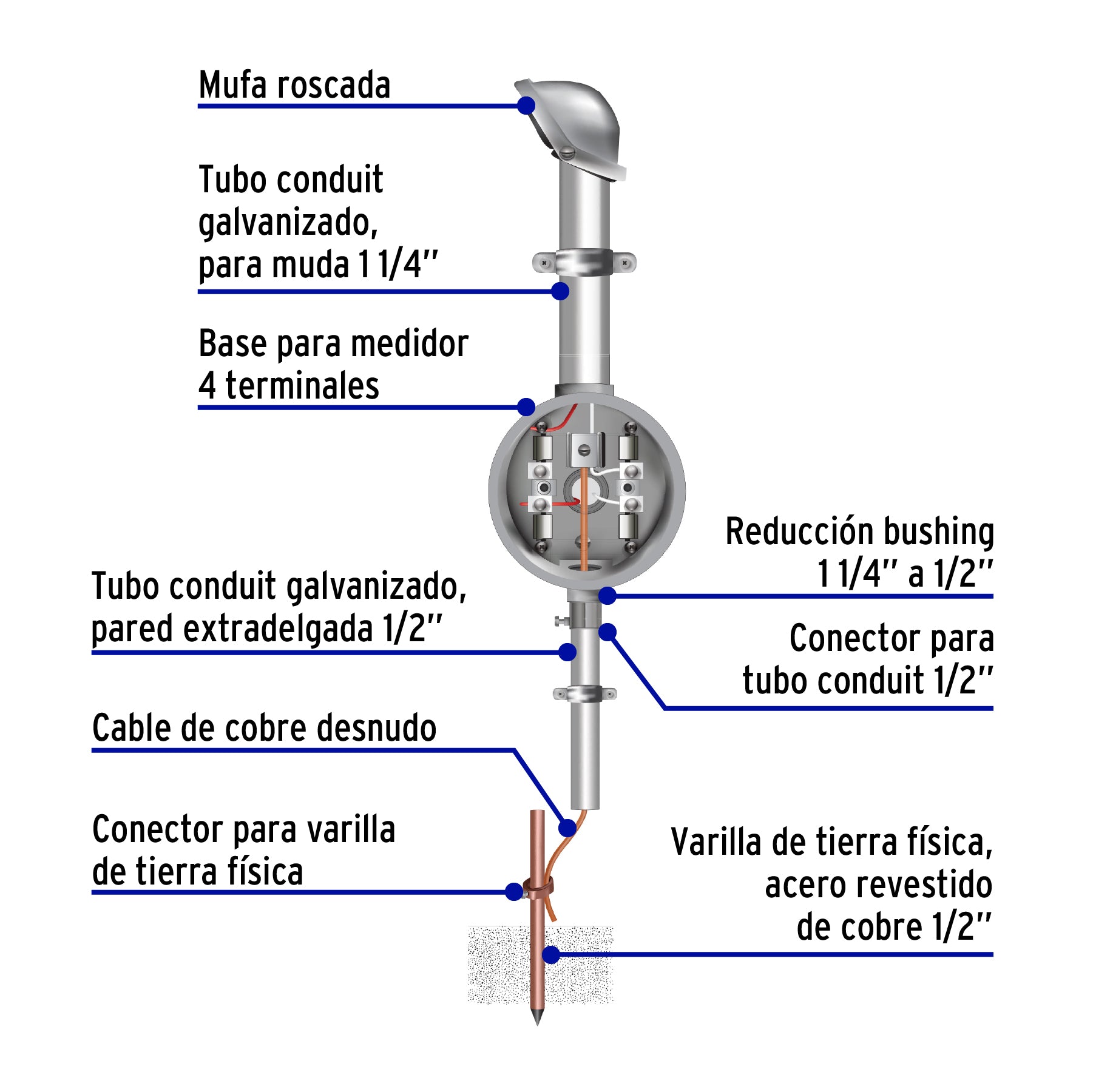 Base para watthorímetro, 4 terminales, Volteck, 46025