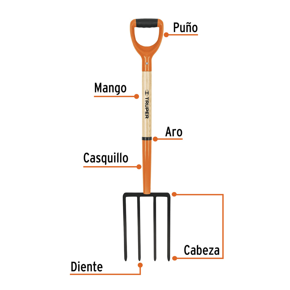 Bieldo para jardín, 4 dientes cuadrados, mgo 29', puño 'Y' Caja con 3, 101540