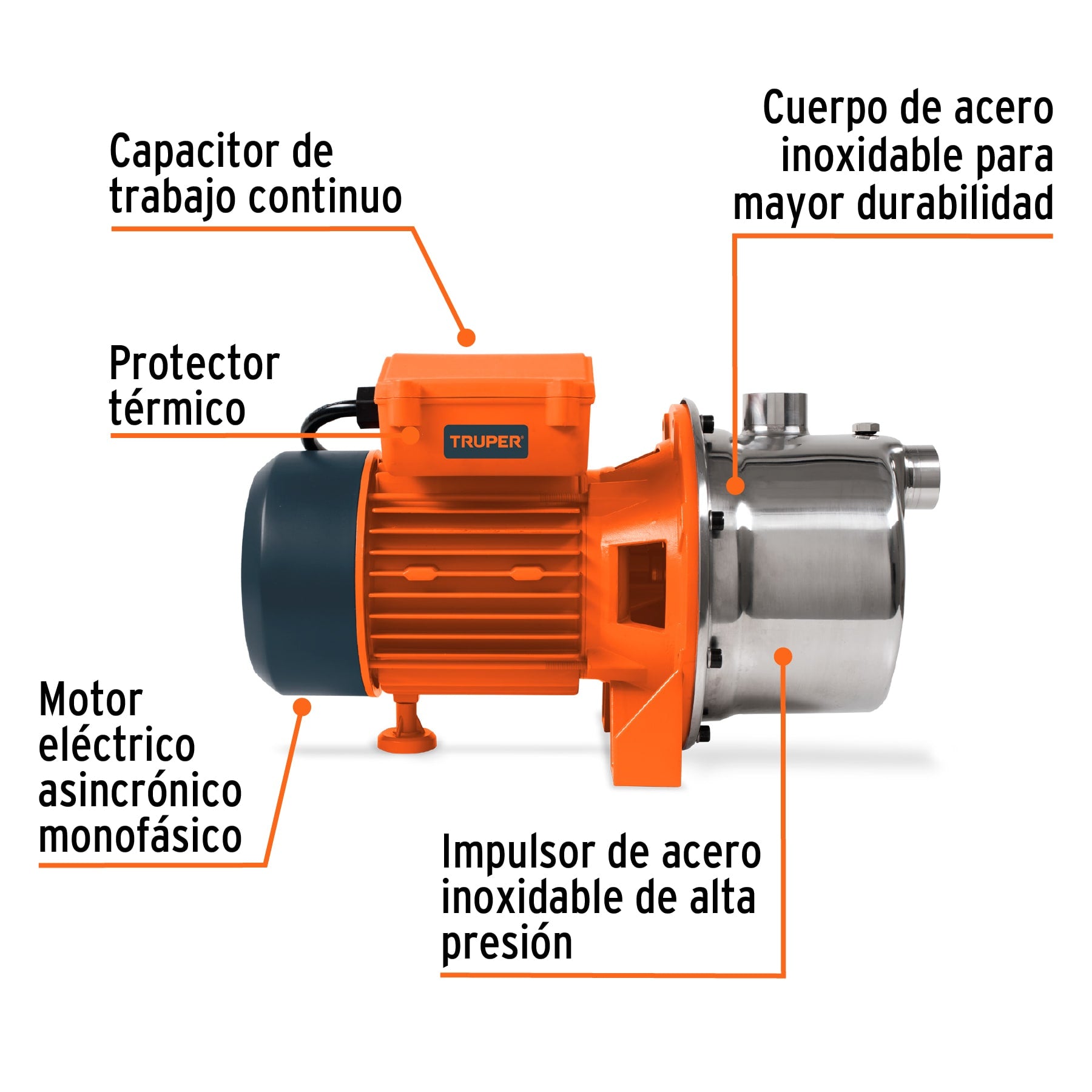 Bomba eléctrica tipo jet para agua,acero inoxidable,1-1/2 HP, 101102