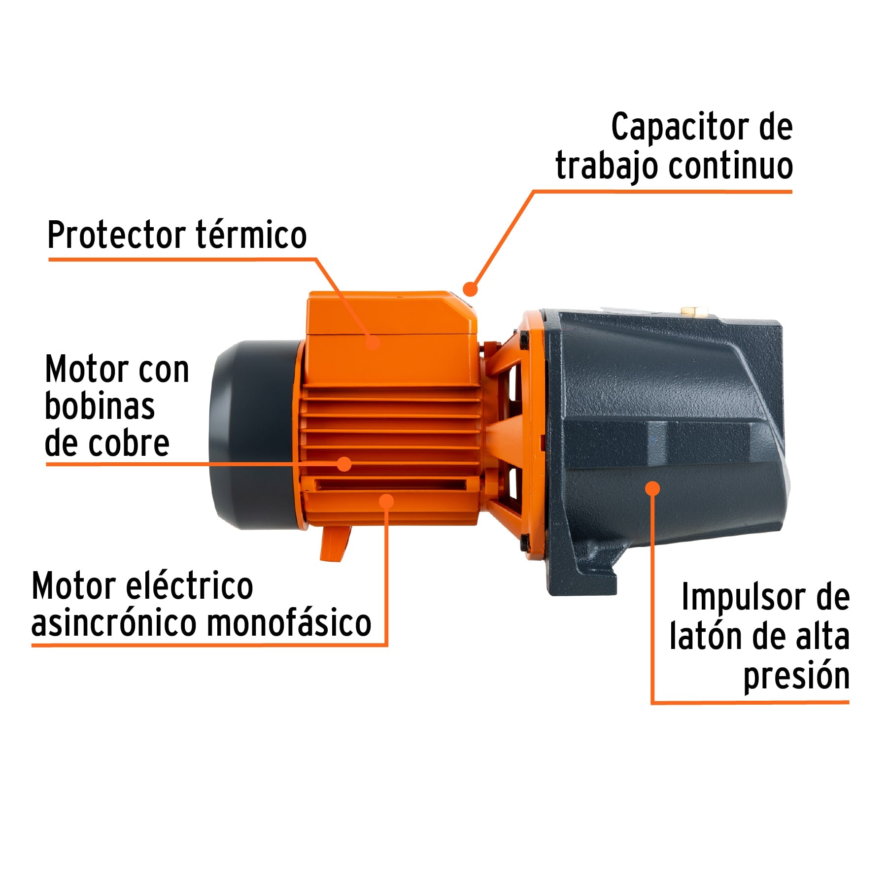 Bomba eléctrica tipo jet para agua, hierro, 1-1/2 HP, Truper, 12409