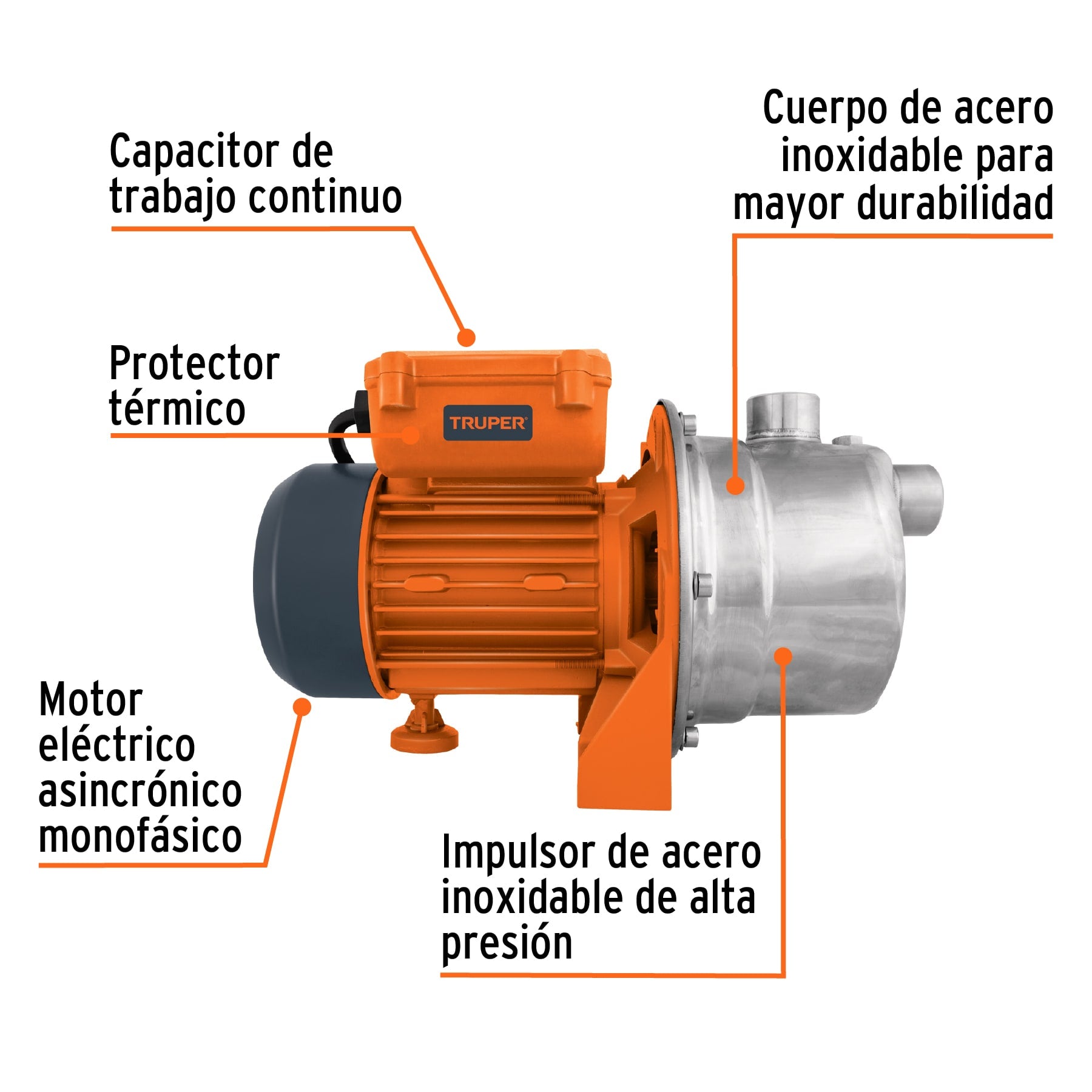 Bomba eléctrica tipo jet para agua, acero inoxidable, 1/2 HP, 13555