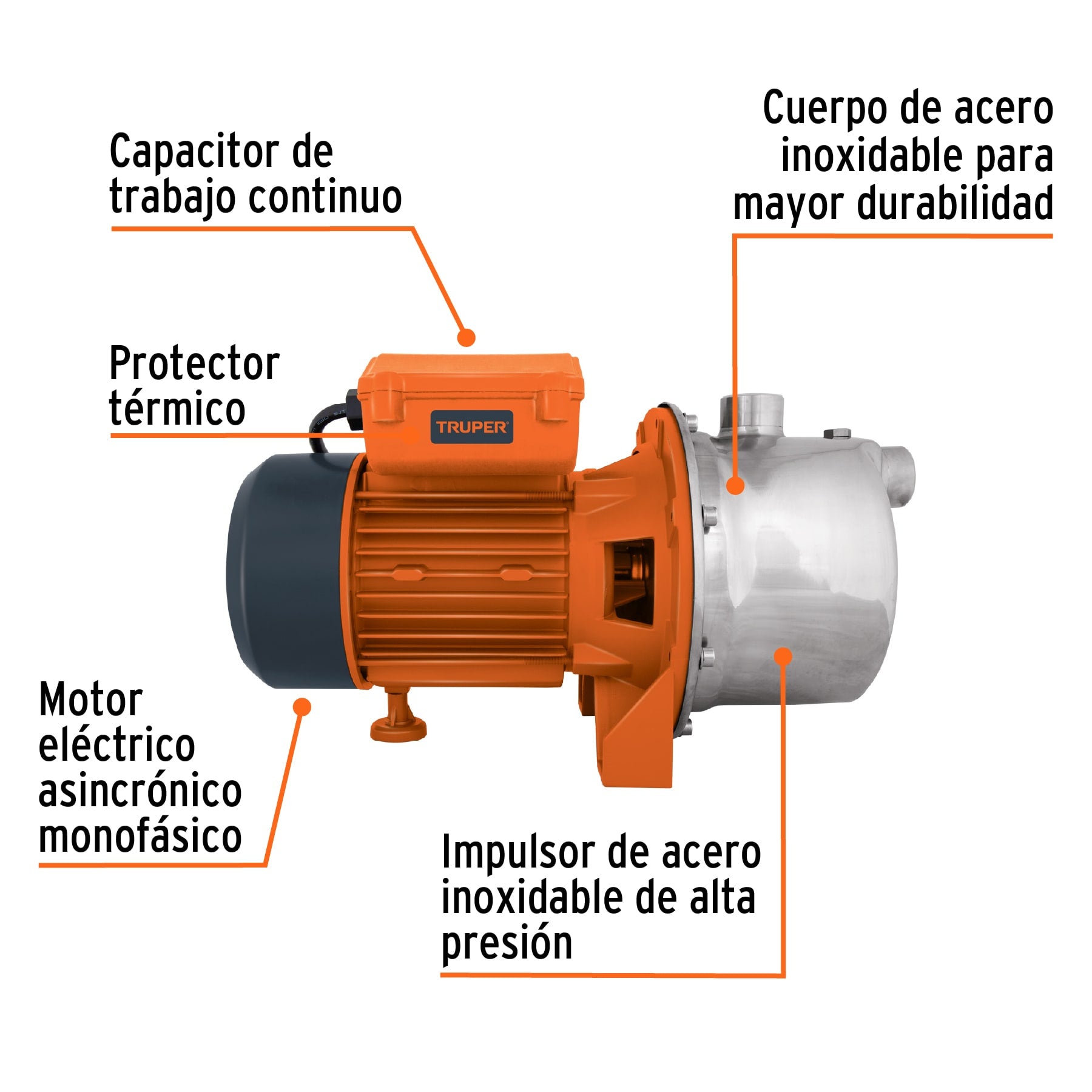 Bomba eléctrica tipo jet para agua, acero inoxidable, 3/4 HP, 13557