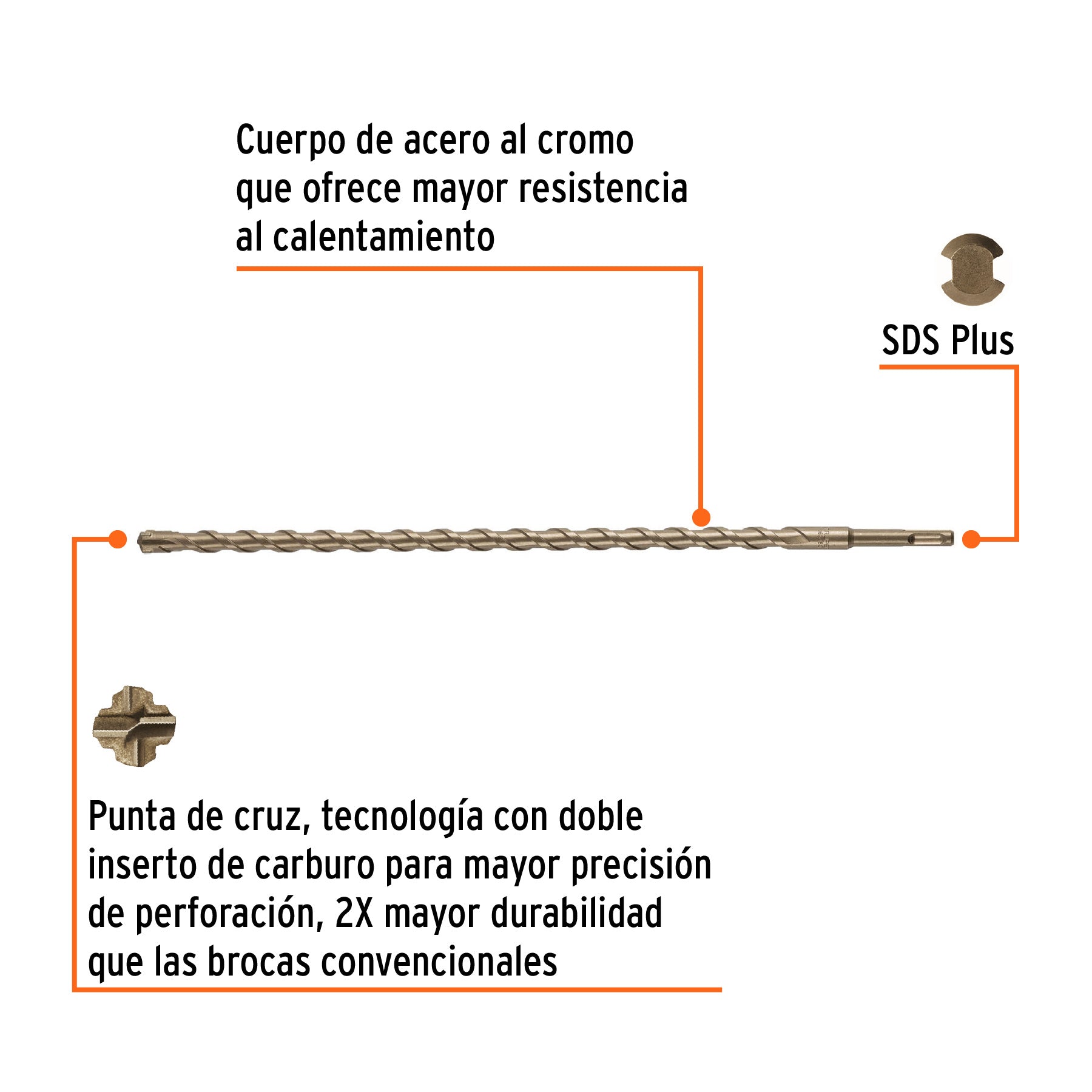 Broca SDS Plus 16 x 460 mm, Truper Caja con 5, 101206