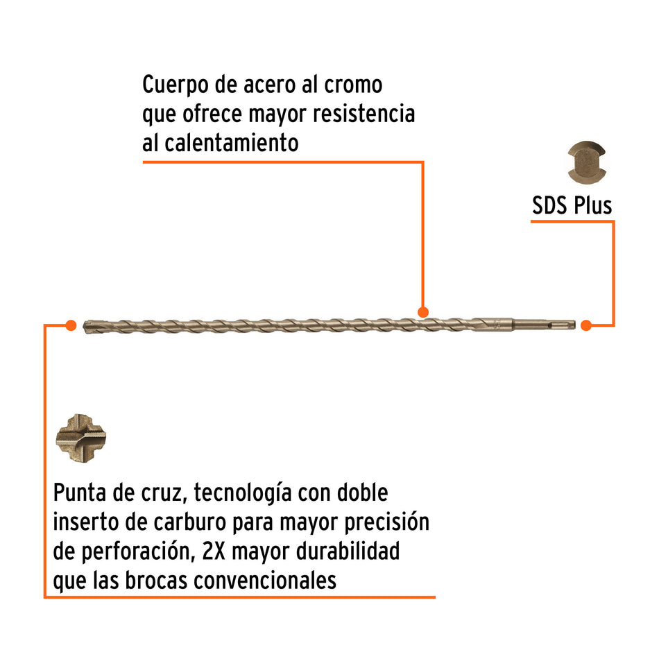 Broca SDS Plus 16 x 460 mm, Truper Caja con 5, 101206