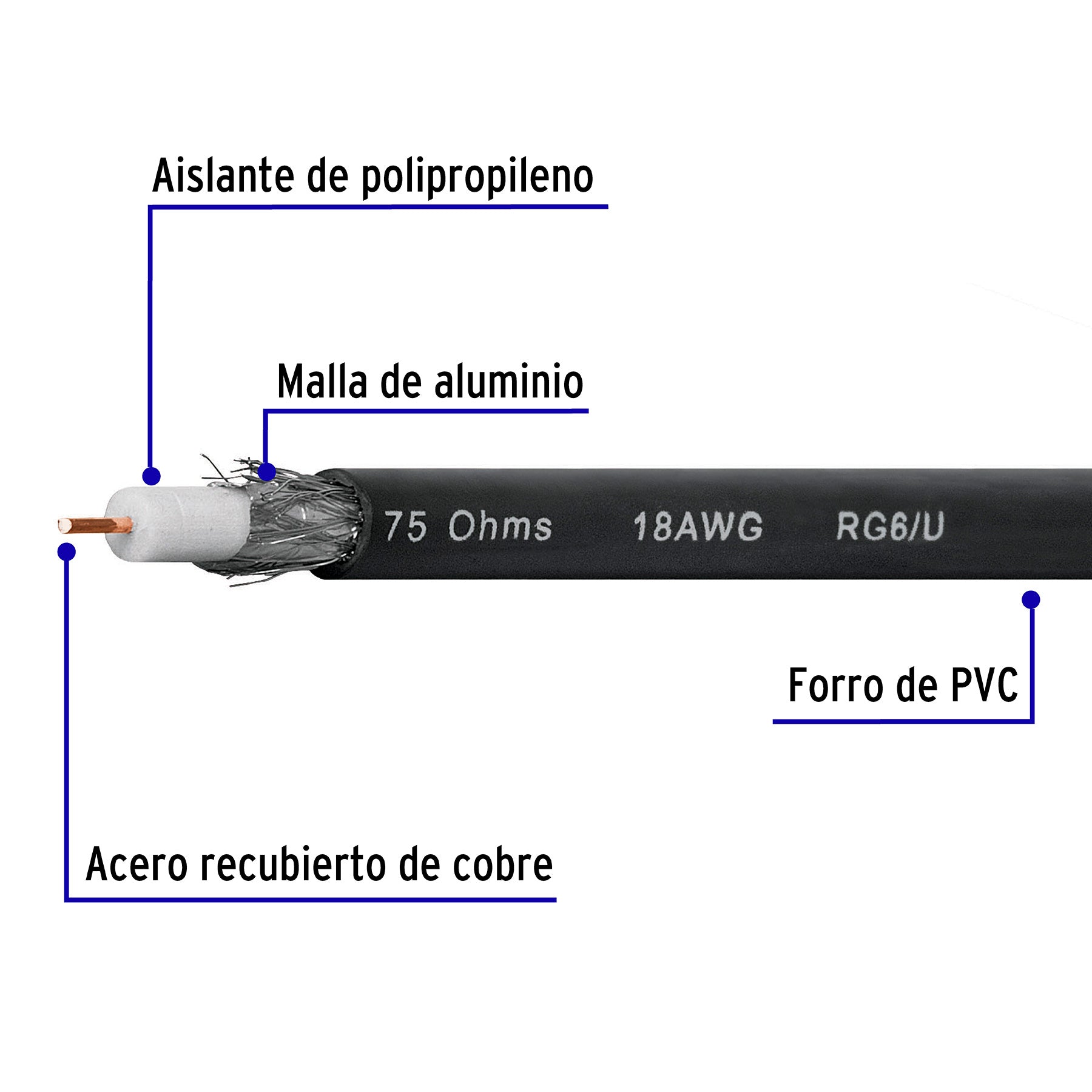 Metro de cable coaxial RG6 en carrete de 500 m, Volteck, 45034