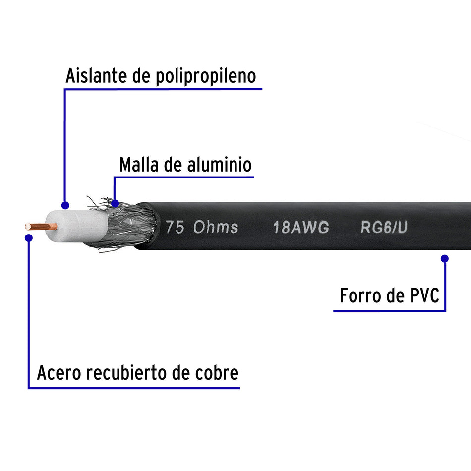 Metro de cable coaxial RG6 en carrete de 500 m, Volteck Caja con 500, 45034