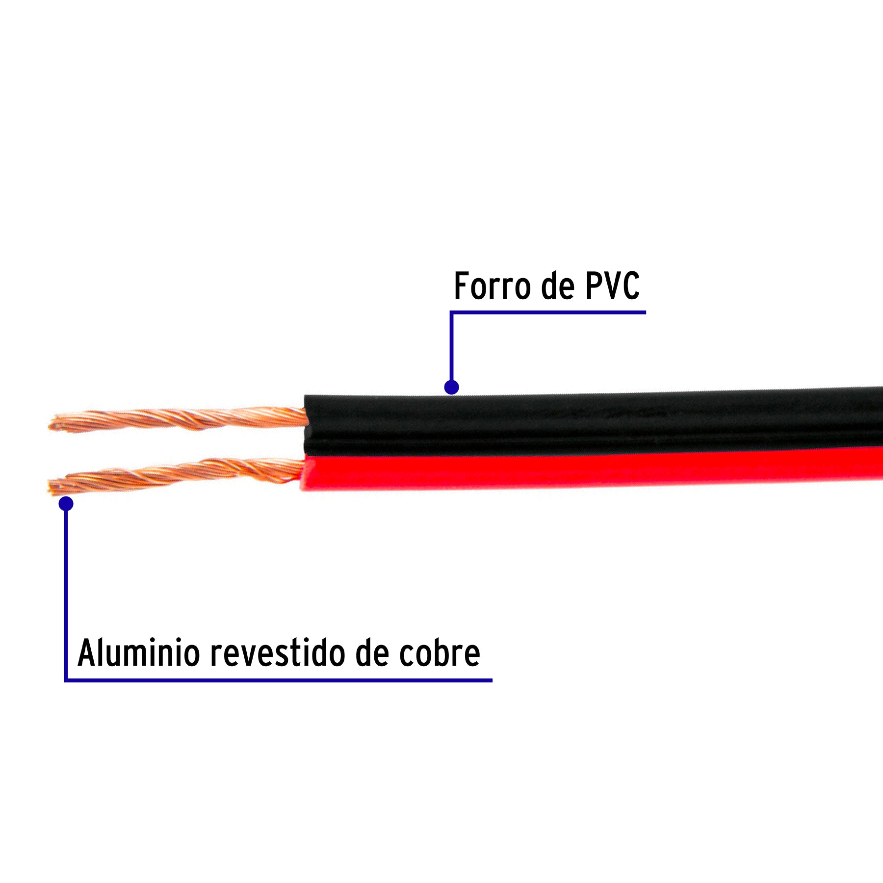 Rollo de 100 m de cable polarizado bicolor p/bocina 18 AWG, 46268