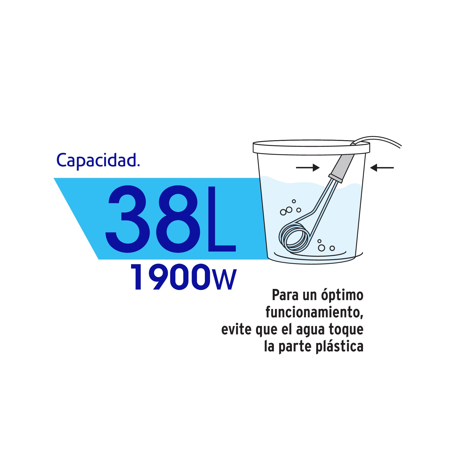 Calentador de inmersión p/agua #10 de 38 L, 1900 W, Volteck, 49981