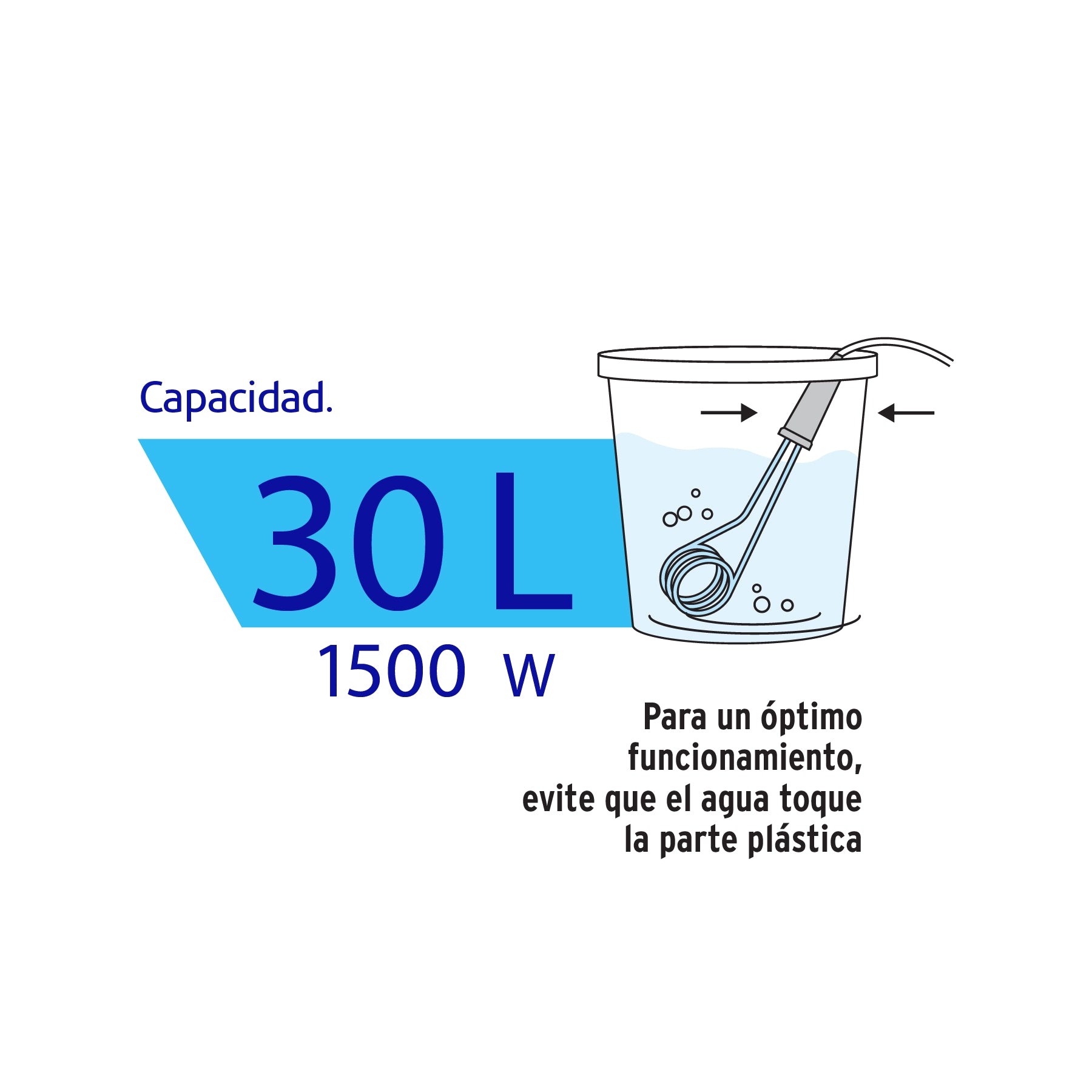 Calentador de inmersión p/agua #8 de 30 L, 1500 W, Volteck, 49980