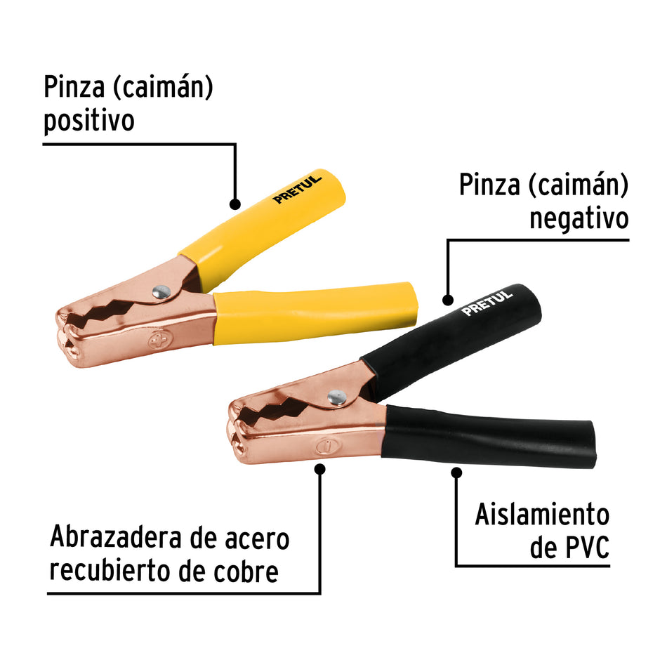 Caballete con 2 caimanes para cables pasa corriente, Pretul Caja con 6, 20123